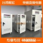 供应三相变频电源；20KVA/30KVA/45KVA三相交流变频电源；阳宏电